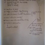 bit-literacy-notes-mark-hurst.JPG