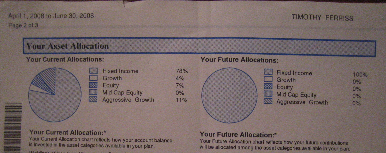 1-investing-allocation