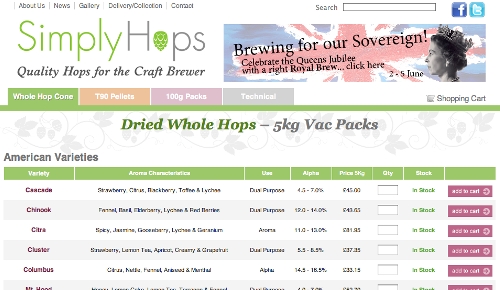 Simply Hops Ecommerce Site, Powered by Shopify