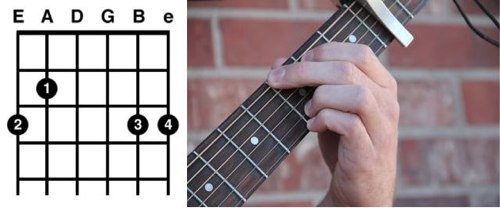 G-Chord