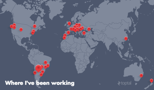 Where I've been working